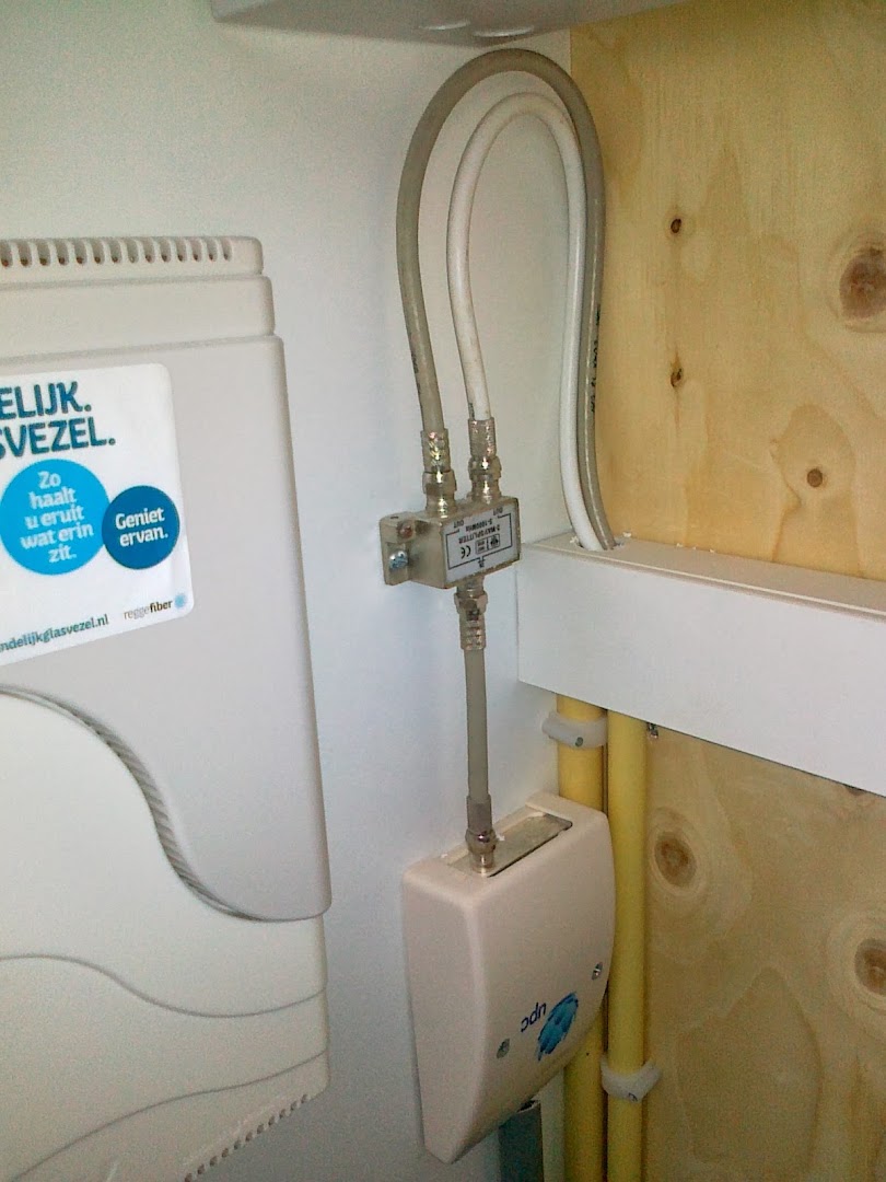 Glasvezelaansluiting en bekabeling in de meterkast